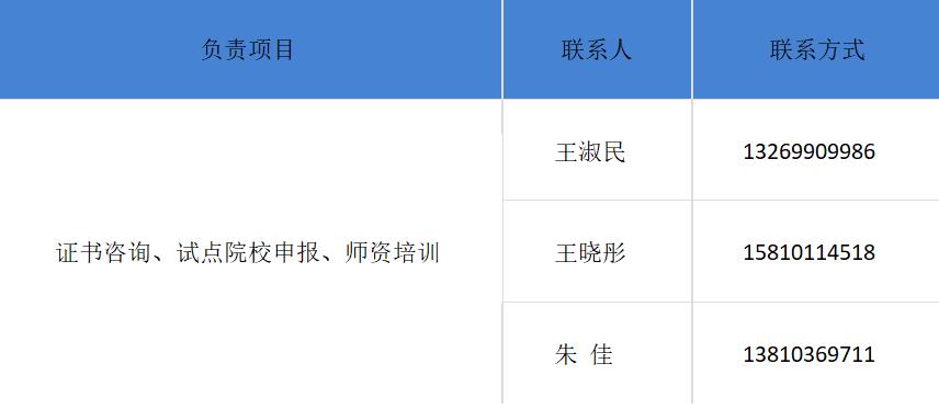 中国检科院中检科教育科技（北京）有限公司获批为第四批教育部1+X证书职业教育培训评价组织
